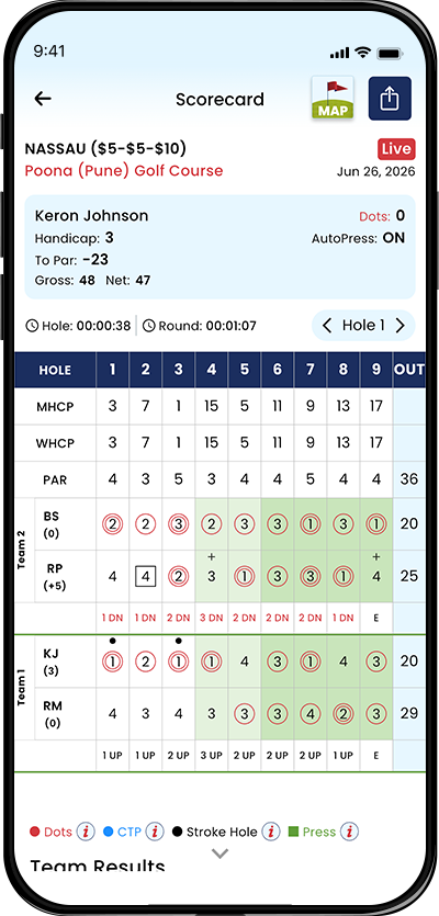 Instant score updates screen