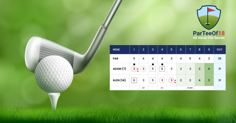 Golf Scorecard Basics