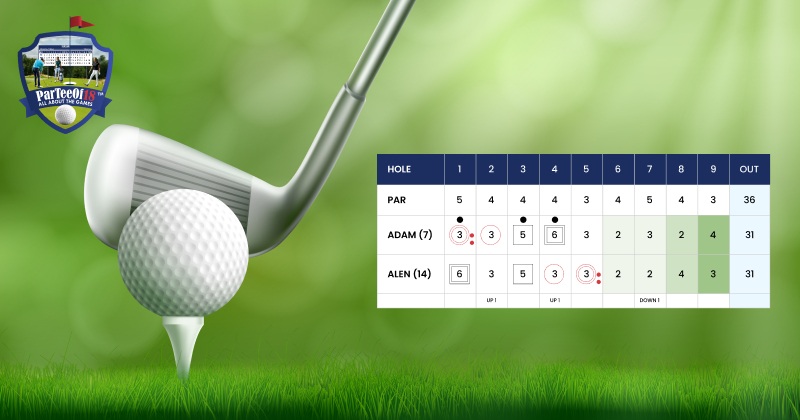 golf scorecard