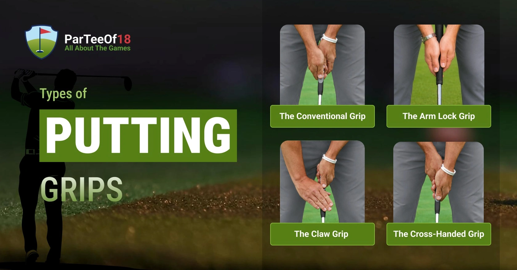 Illustration showing four different types of putting grips in golf : Conventional Grip, Arm Lock Grip, Claw Grip, and Cross-Handed Grip. The design features close-up hand positions on a putter with a golf-themed background.